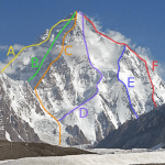 history-of-climbing-k2