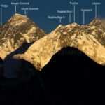 mountain-vistas-for-everest-trekkers